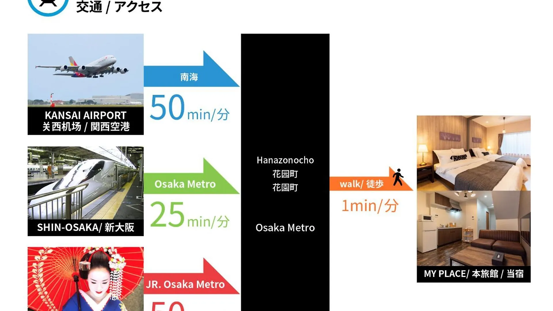 Holiday home Tino Nozomi Villa Osaka
